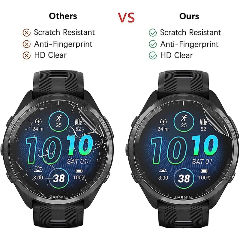 Гидрогелевая пленка для Garmin – обзор и цена Hydrogel Screen Protector