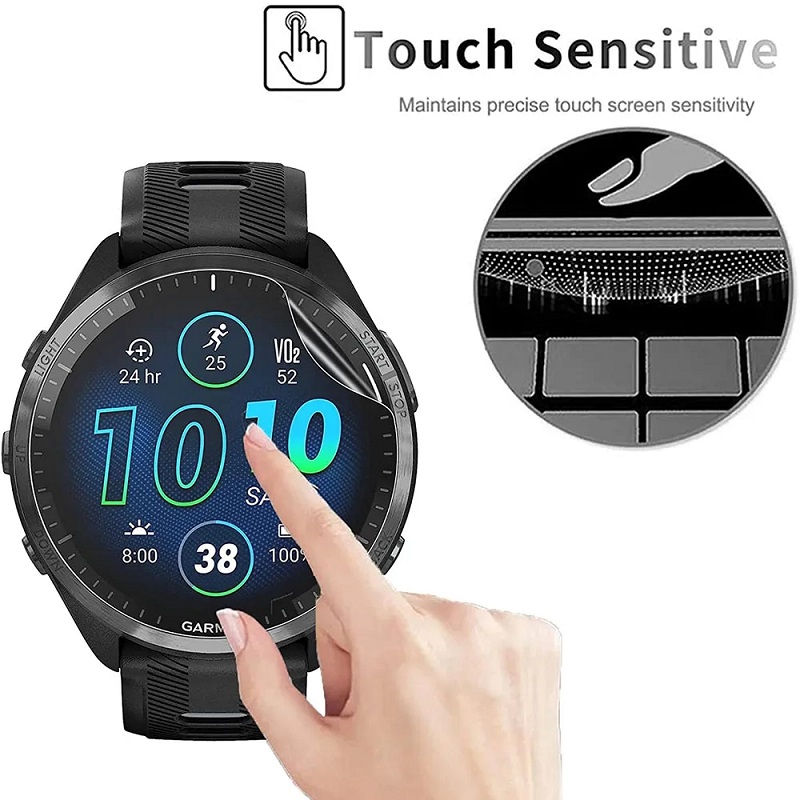 1-5 шт. гидрогелевая защитная  – обзор и цена Hydrogel Screen Protector